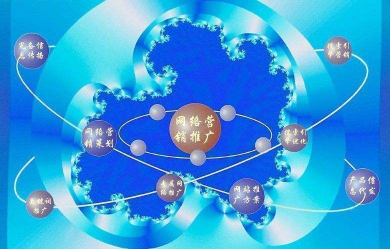 绵阳新媒体运营企业需要掌握的网络推广技巧有哪些